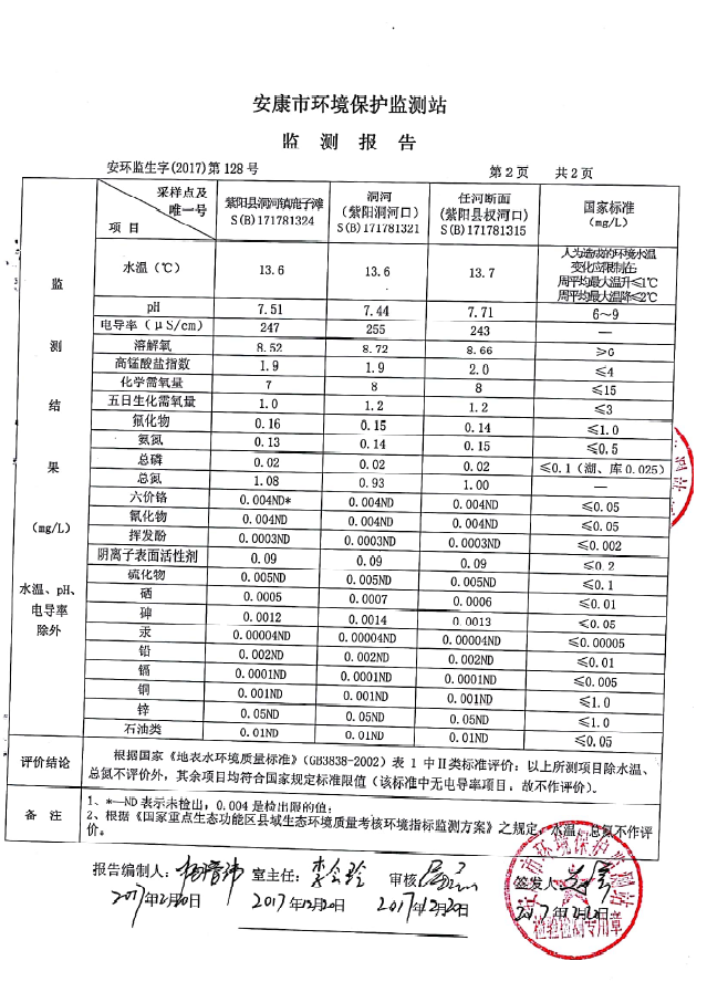 20180608161846200_7yZ38ca1.png