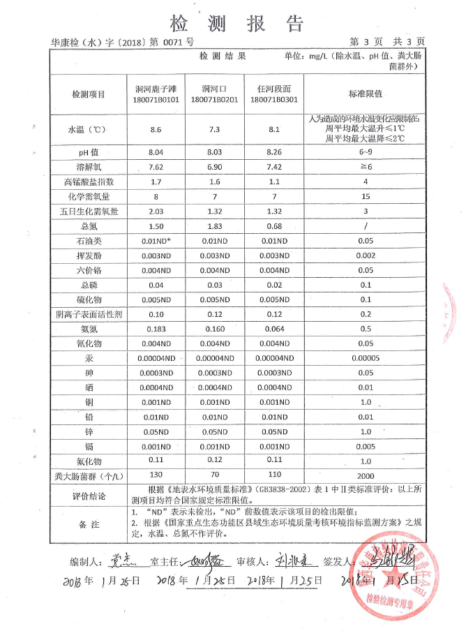 20180625144952244_bjvW6iGw.png