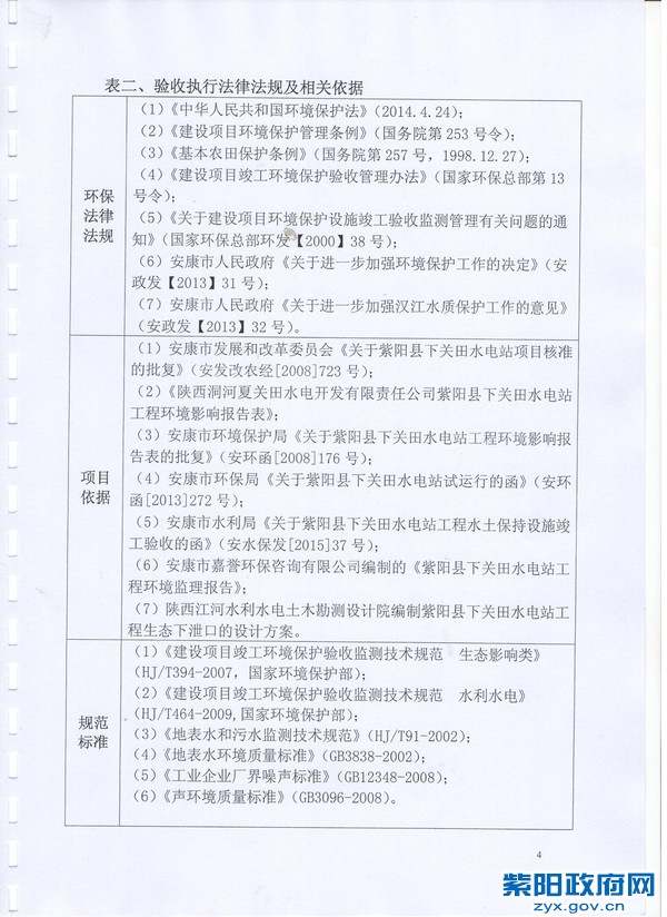环保验收调查表4.jpg