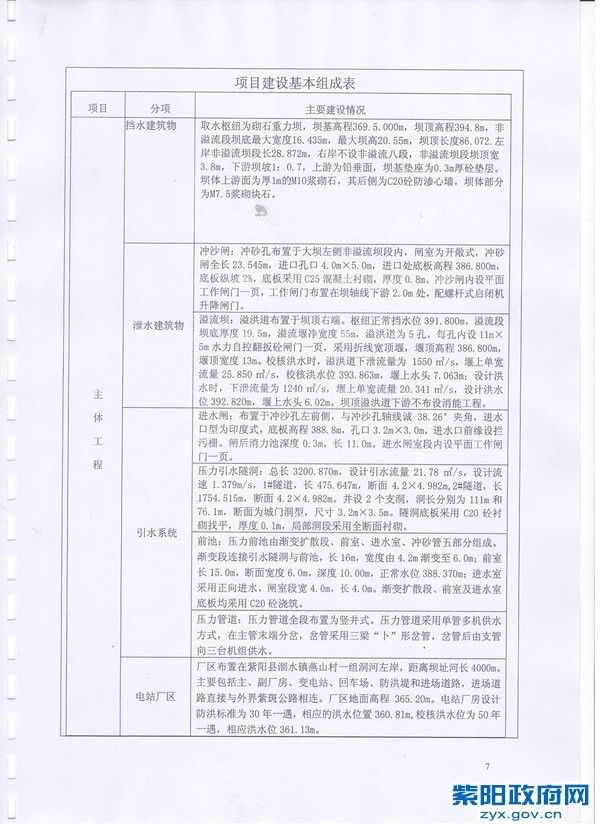 环保验收调查表7.jpg