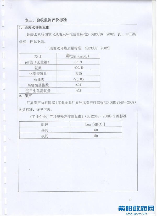 环保验收调查表5.jpg