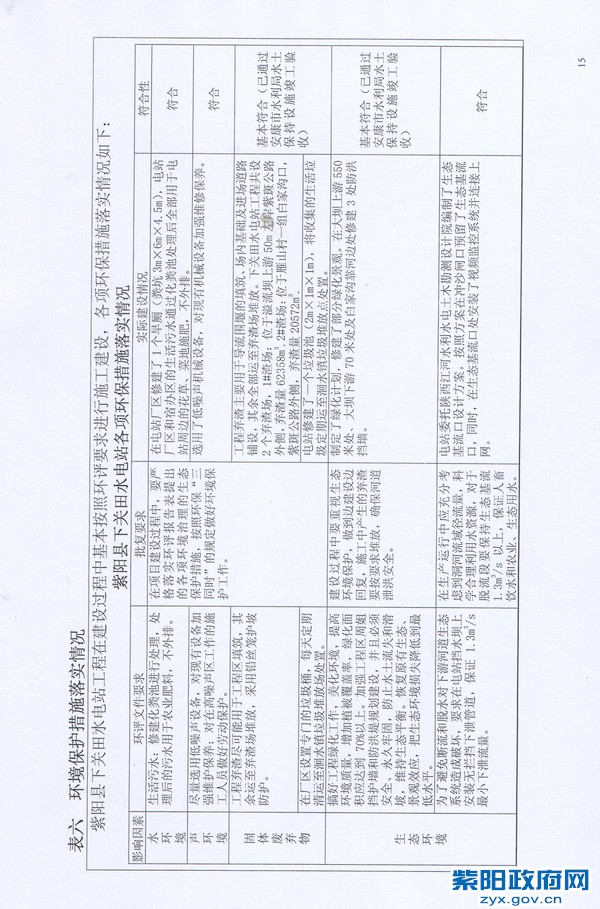 环保验收调查表15.jpg