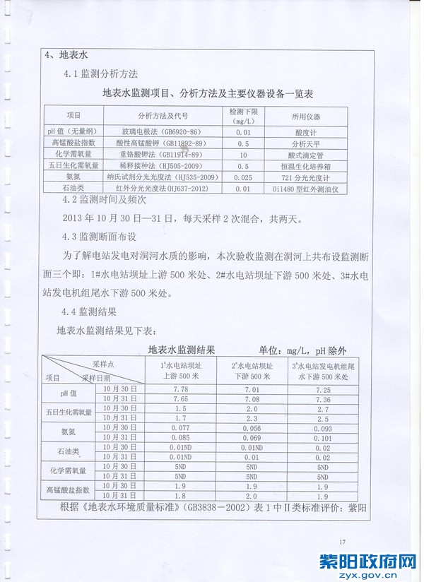 环保验收调查表17.jpg