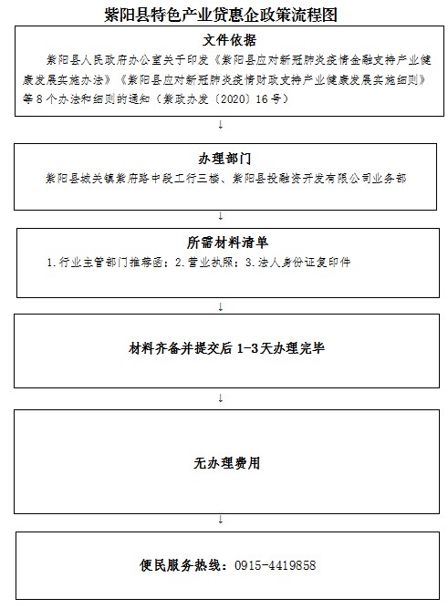 财政局3.png