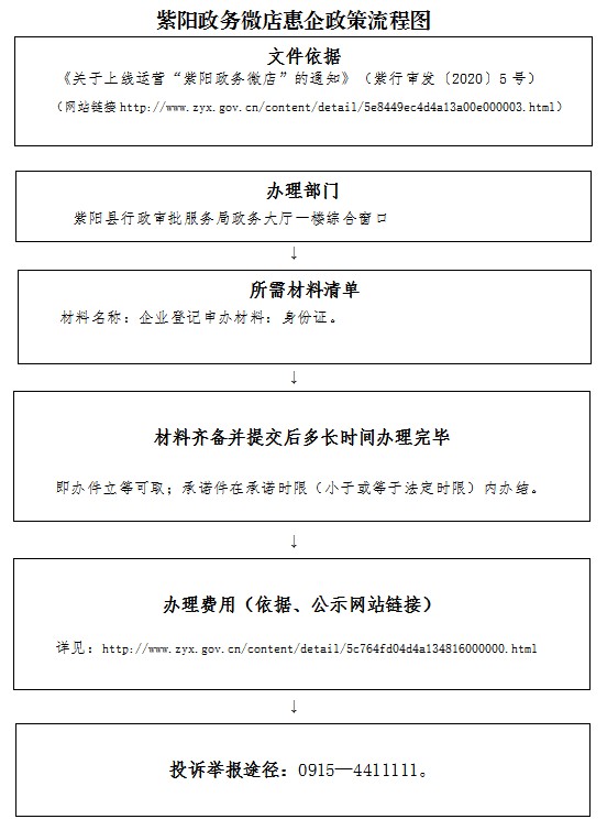 行政审批局2.png