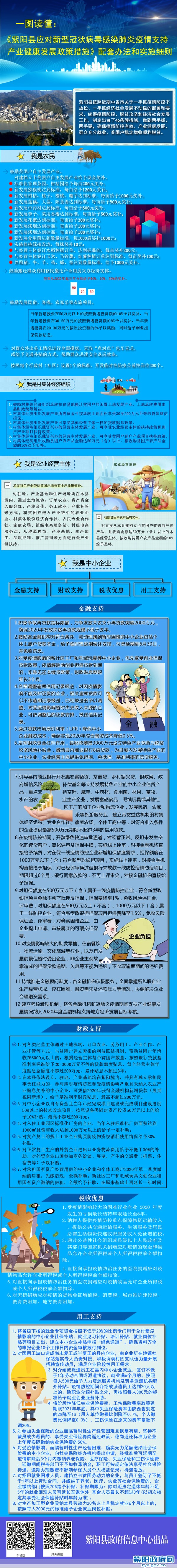 产业发展副本.jpg