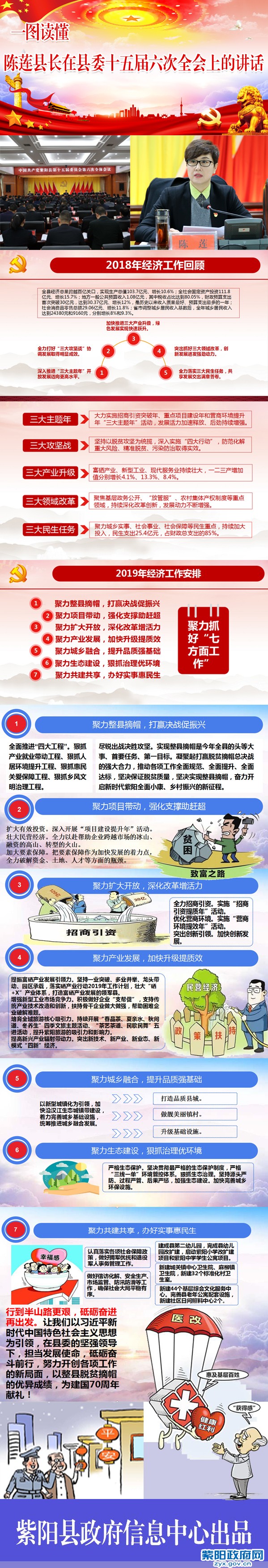 陈莲在县委十五届六次全会讲话副本.jpg