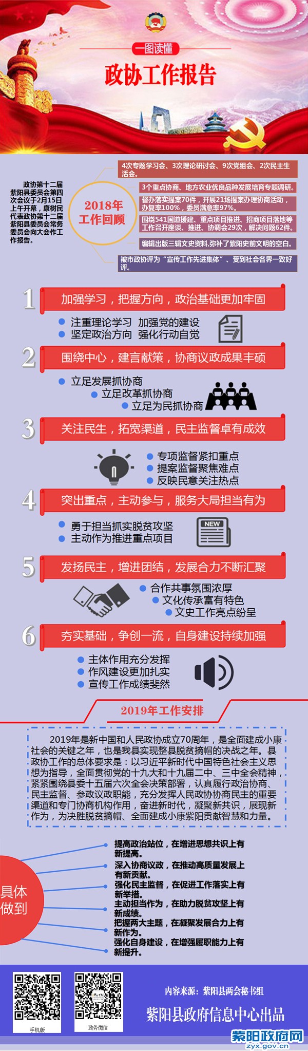 政协工作报告图解.jpg