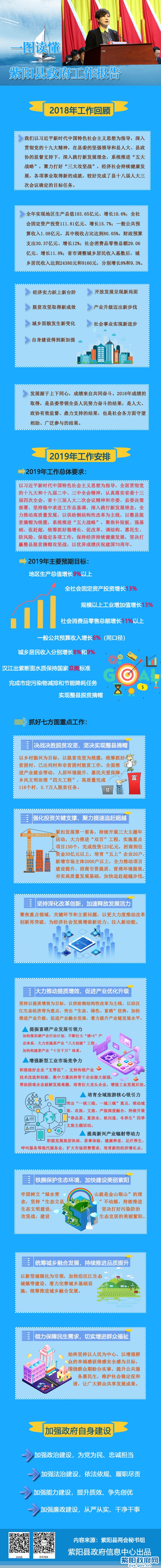 2019年政府工作报告.jpg
