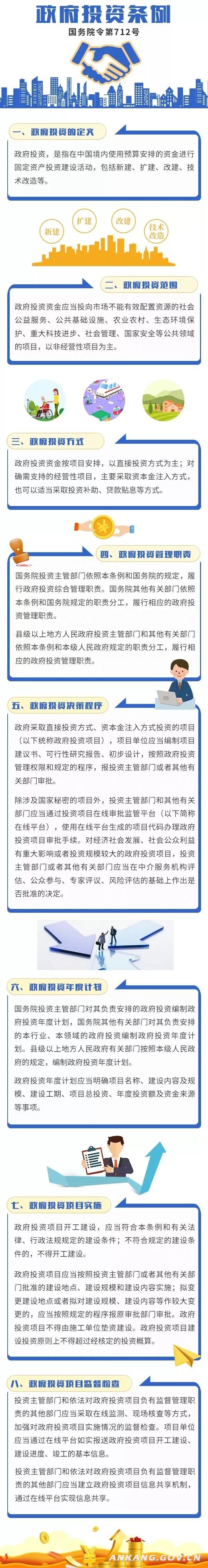 政府投资条例（国务院令第712号）.jpg
