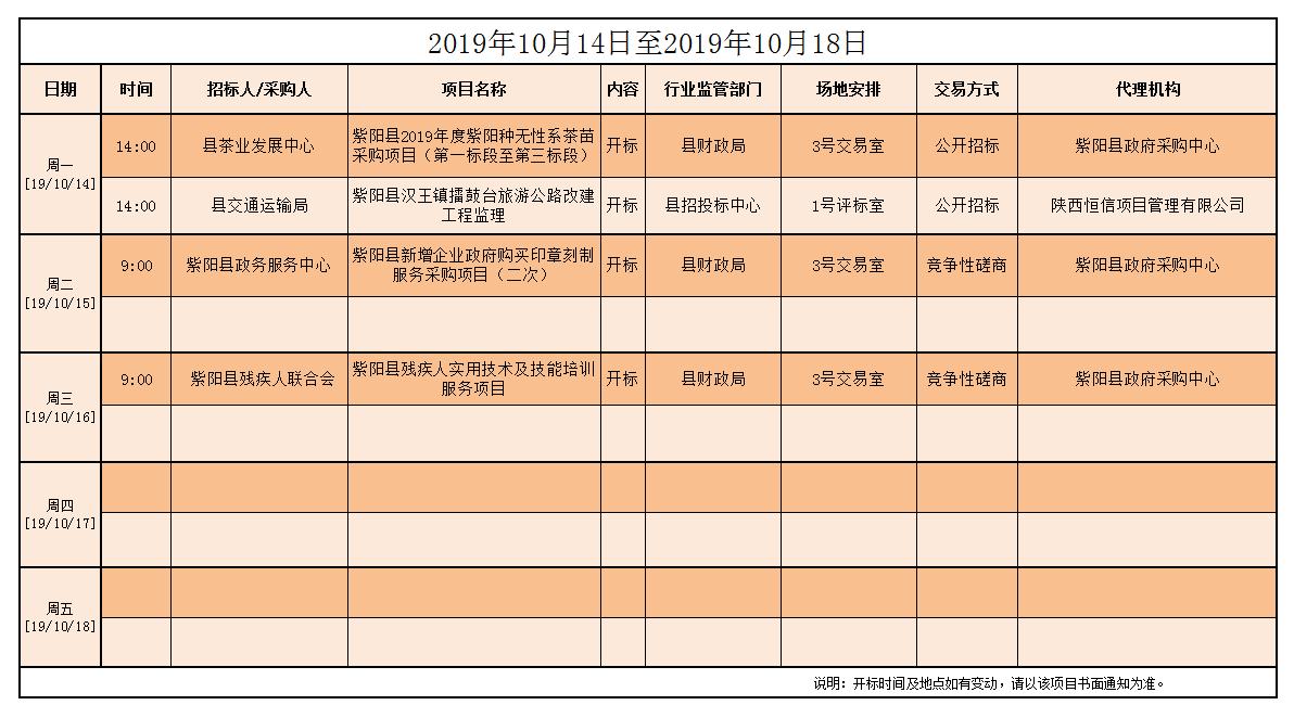 20191014150420408_NHB9RYul.jpg