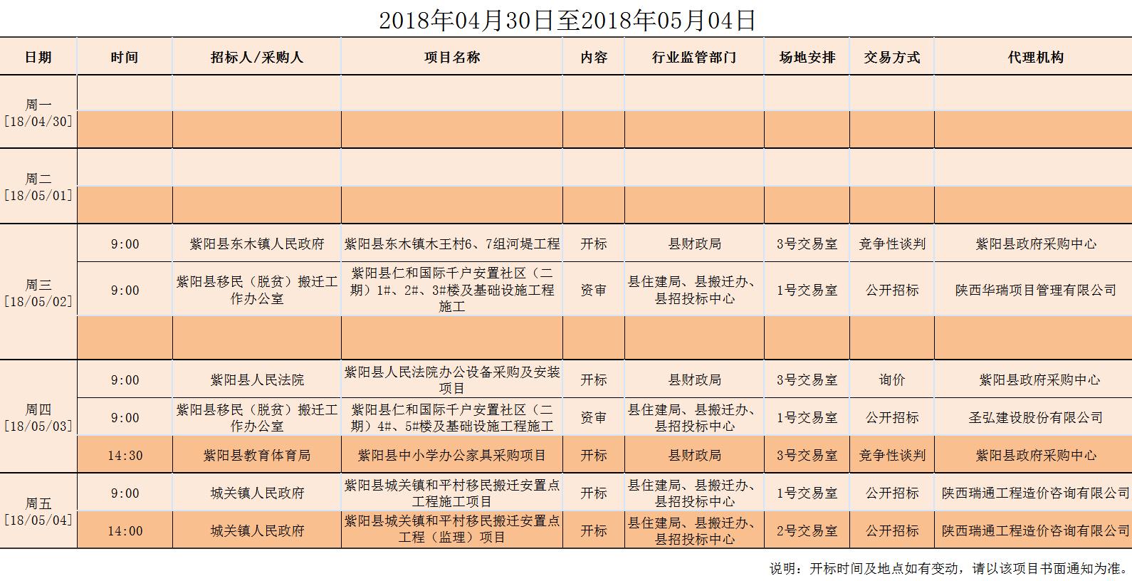 20180428164420133_Rme46NVJ.jpg