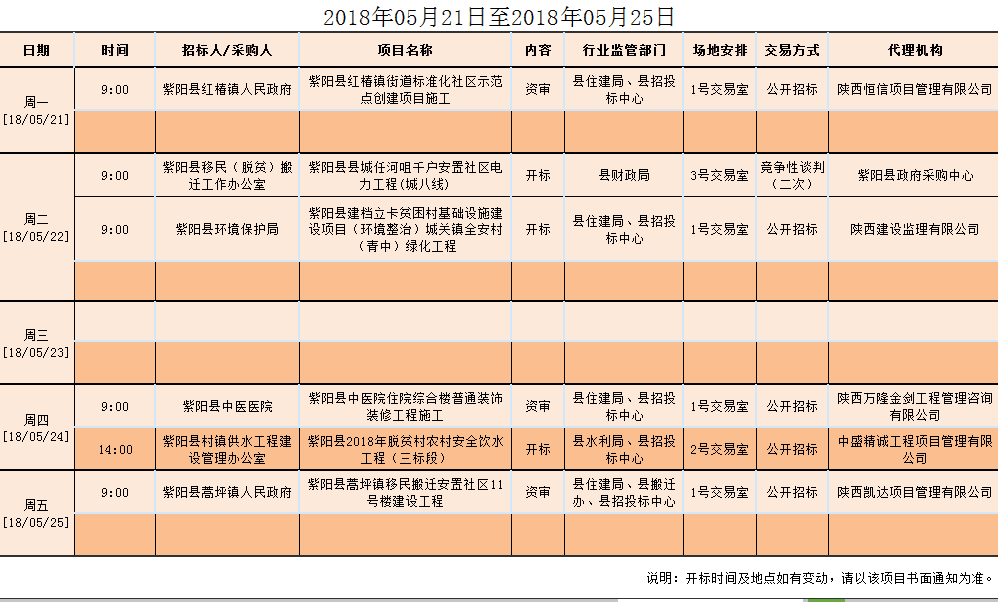 20180522170223657_NRvMrfWQ.png