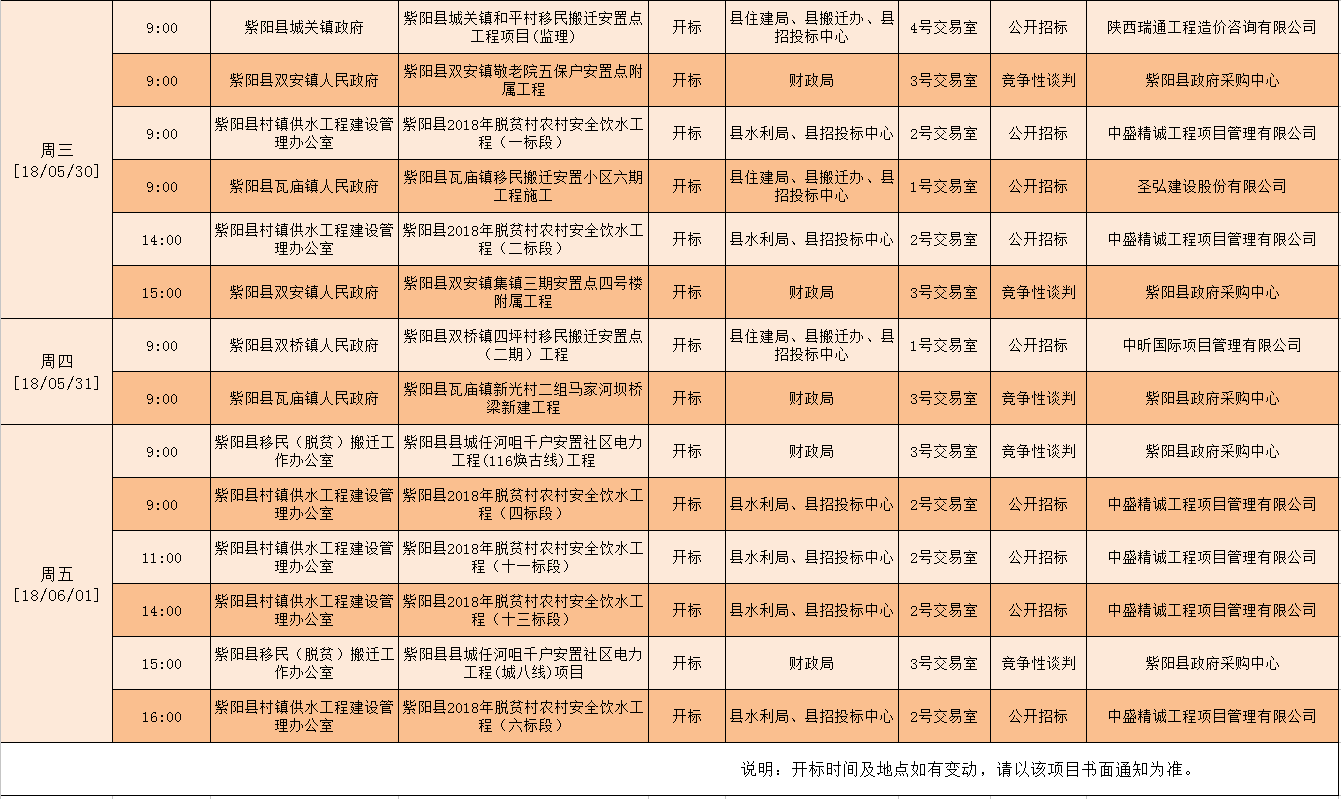 20180525170617716_aS8hNnQU.png