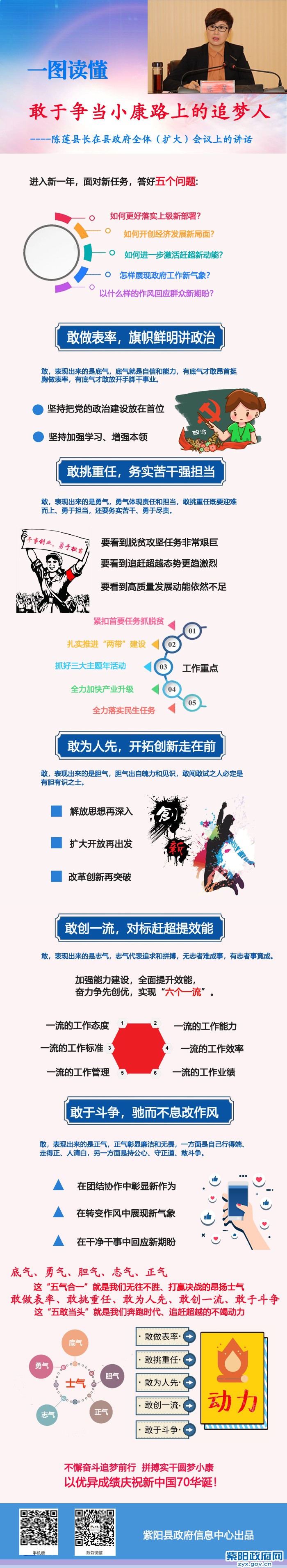 陈莲县长做政府全体会议讲话999.jpg