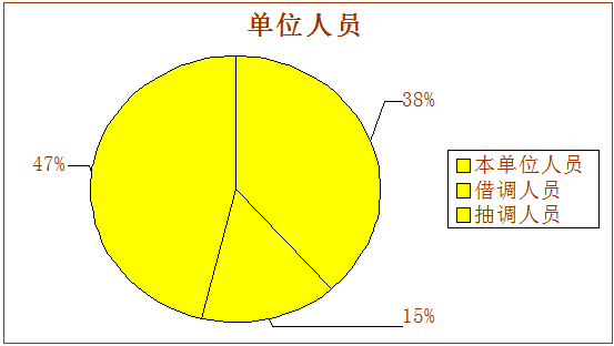 20190410112505164_HRMFM6tr.png