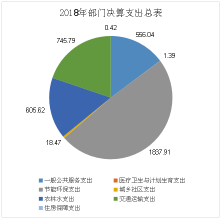 20191011084637274_GpTp9e4Y.png