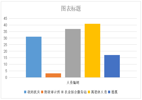 20191011084616272_f6XW1ip3.png