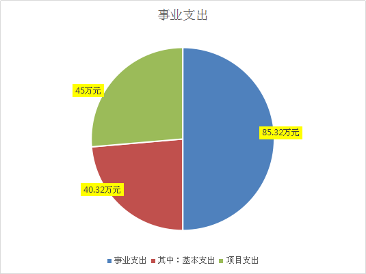 20191022090430522_ogWfFYB6.png
