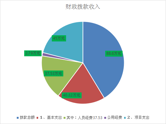 20191022090419521_DCbtMCLx.png