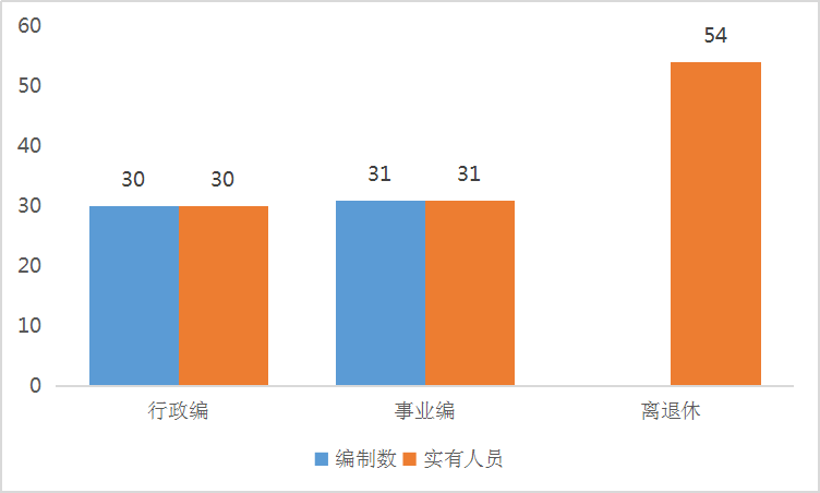 20191024091630576_kKRzbVhT.png
