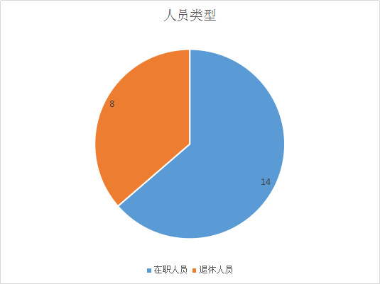 20191022092434526_K3onpsMy.png