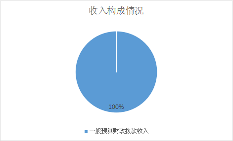 20191022092444527_a3mpdjUz.png