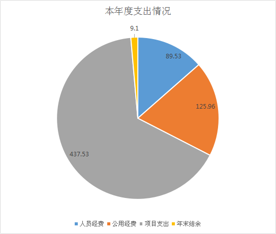 20191022092454528_JMeZZzZd.png