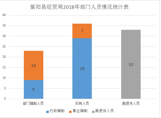 20191022092948530_G1W9xy04.png