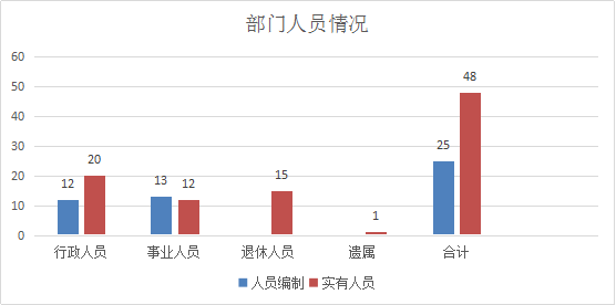 20191022093454532_hcHKadUL.png