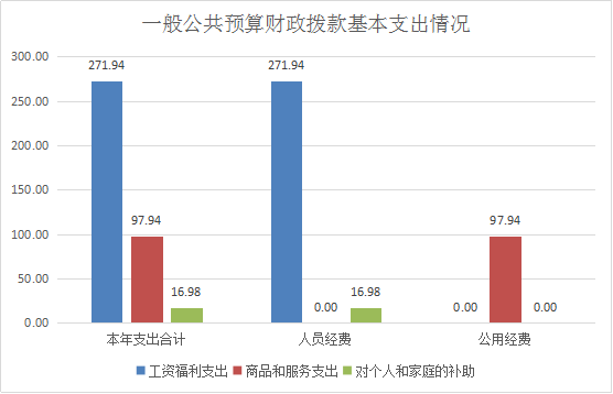 20191022093556537_dHDnSUKF.png