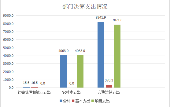 20191022093532535_dMpfBlFn.png