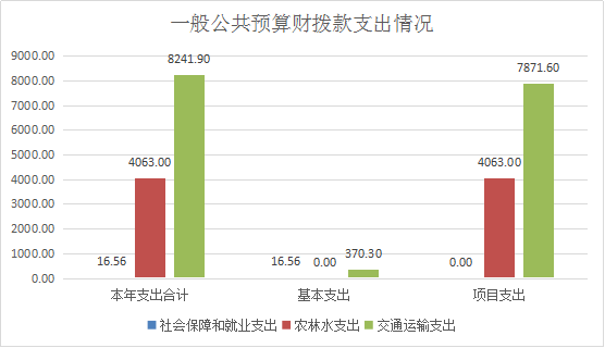 20191022093545536_ckQk0JrG.png
