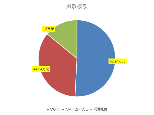 20191015100208445_PfxUUn4d.png