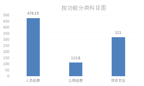 20191022101651553_EJApMSMU.png