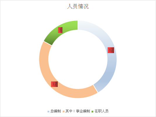20191022102313556_IdNMJPVW.png