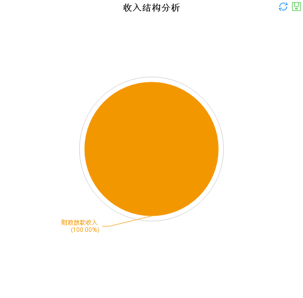 20191011102139286_XUXMoHyt.png