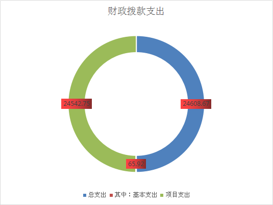 20191022102335558_VXma3SDW.png
