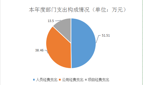 20191012114437348_S1xNoDDn.png