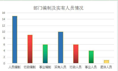 20191012114139347_d605UZUU.png