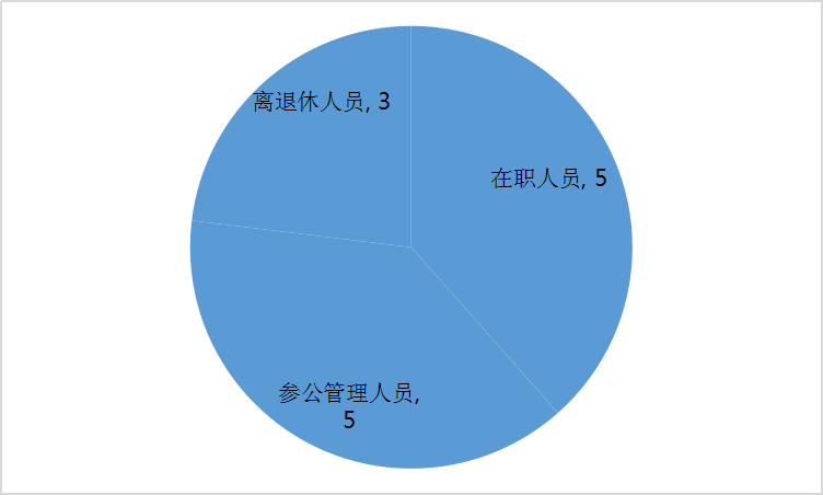 20191012150327360_UDT8gAYU.png
