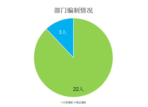 20191011154250318_Pnil46ip.png