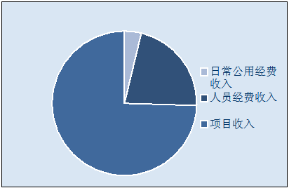 20191011155600323_7aSOQslQ.png
