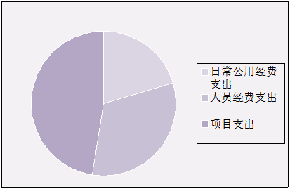 20191011155611324_KQ6dRDgp.png