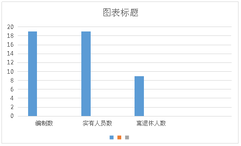 20191012165638402_Ke6KAbra.png