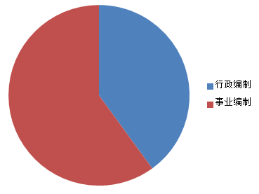20191014174615417_dprAnUSL.png