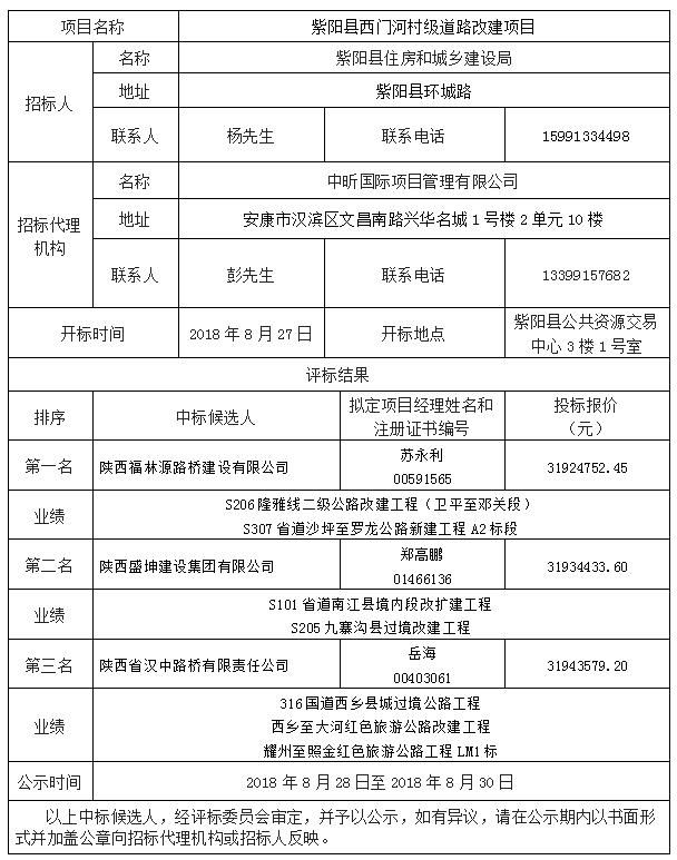 20180827180621406_8M6oh1PJ.jpg